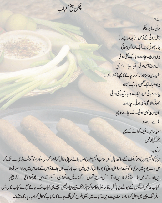 Chicken seekh kabab discount recipe in urdu